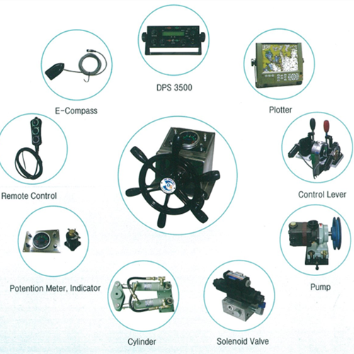 Steering gear 01